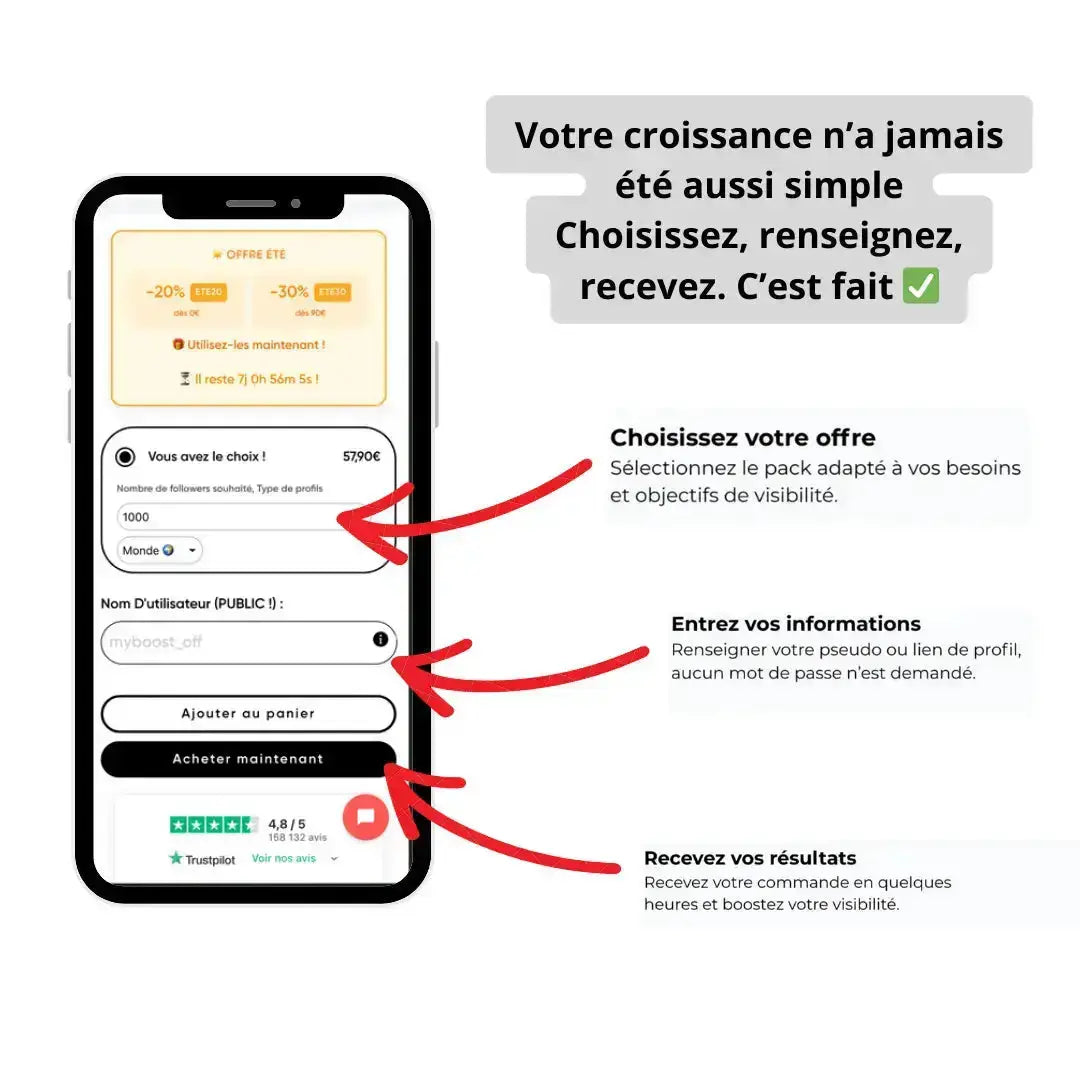 Abonnés X / Twitter.
